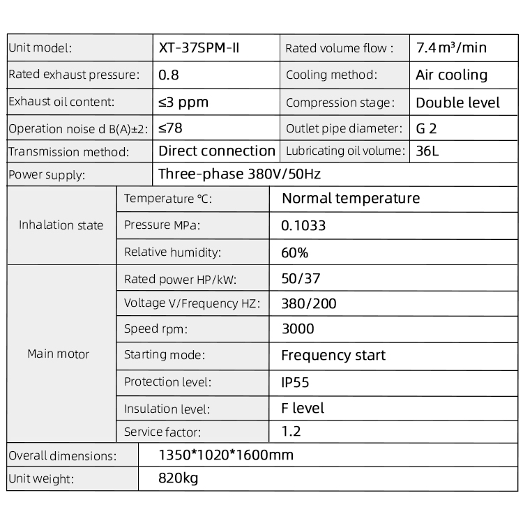 XT-37SPM-II
