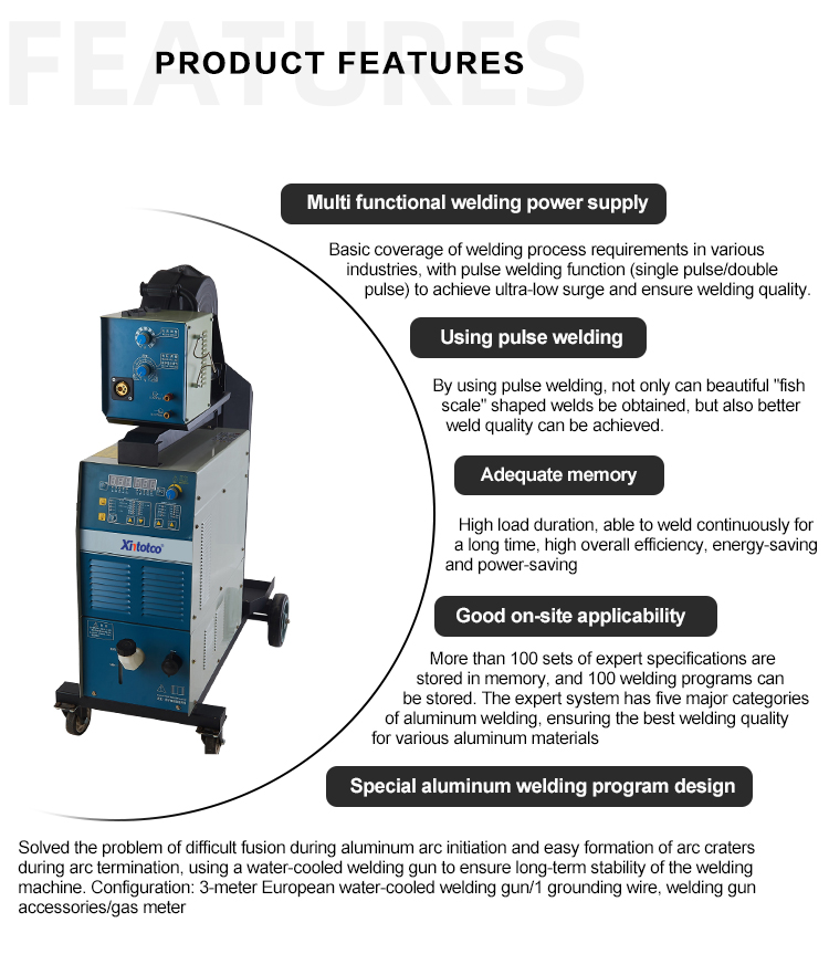 逆变双脉冲MIGMAG弧焊机-psd_05