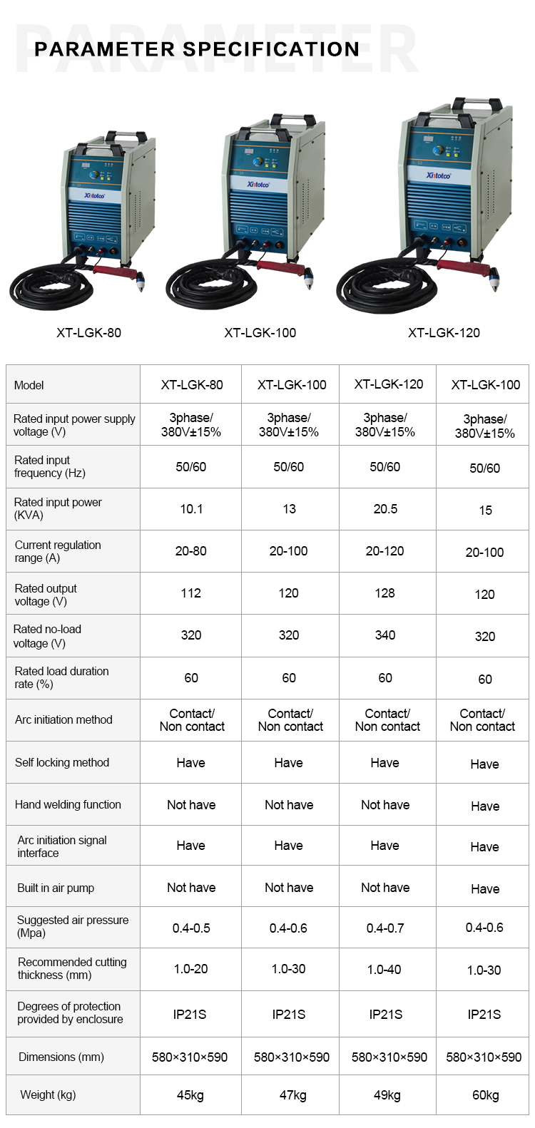 空气等离子切割机LGK-100（IGBT）PSD_02