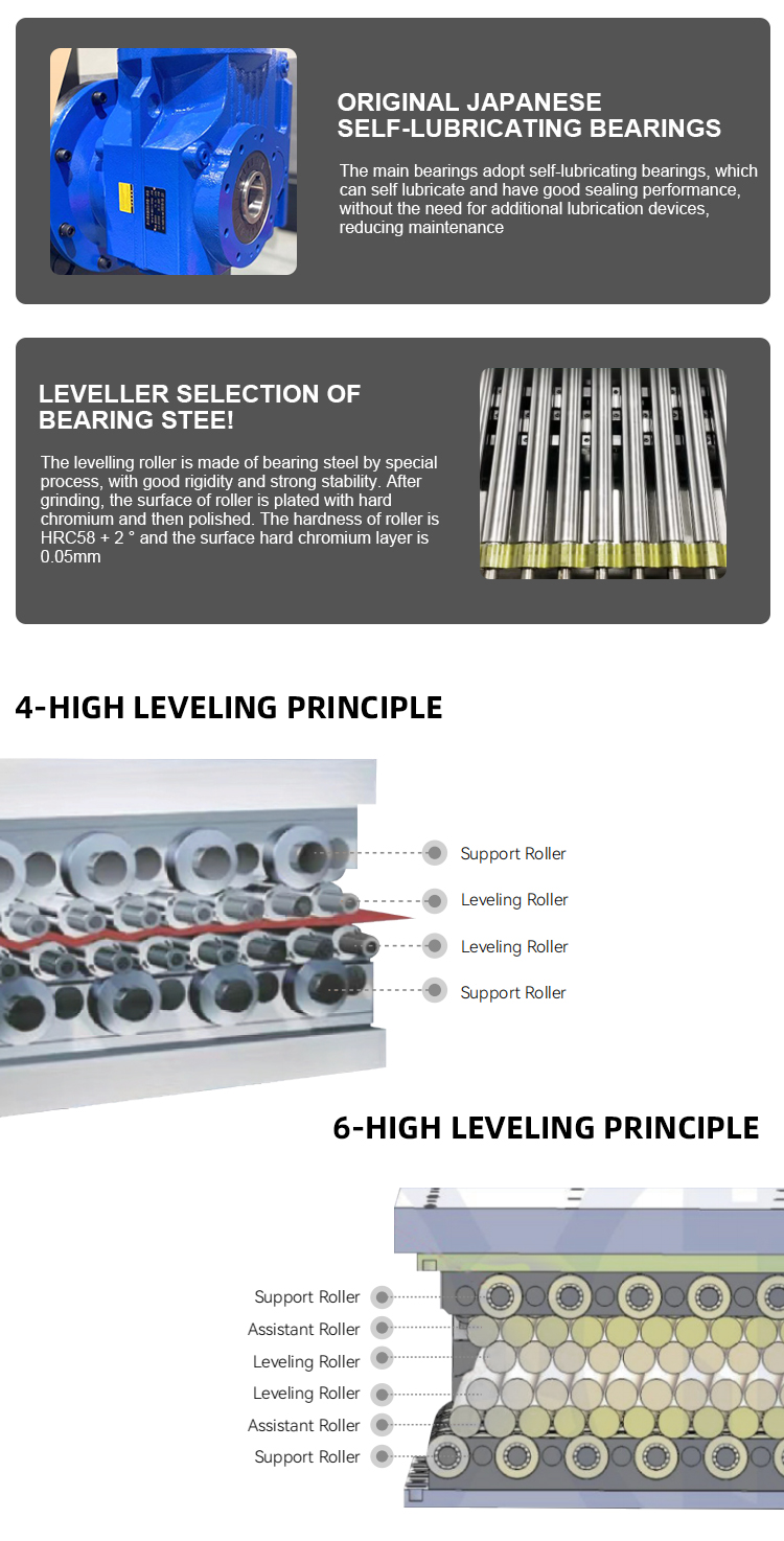 矫平机60-80-100-120_04